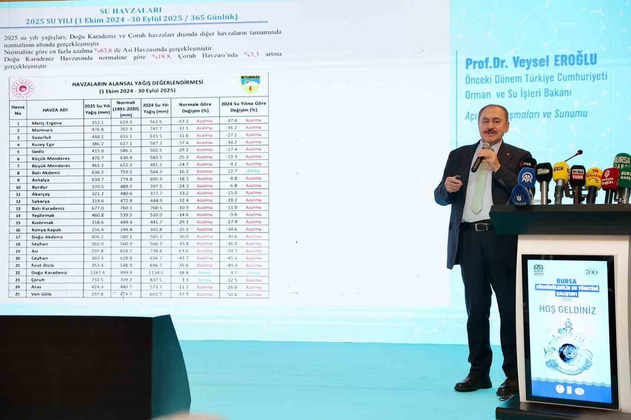 BURSA BÜYÜKŞEHİR BELEDİYE BAŞKANI MUSTAFA BOZBEY, İKLİM KRİZİ VE ARTAN SU STRESİ KARŞISINDA SU...