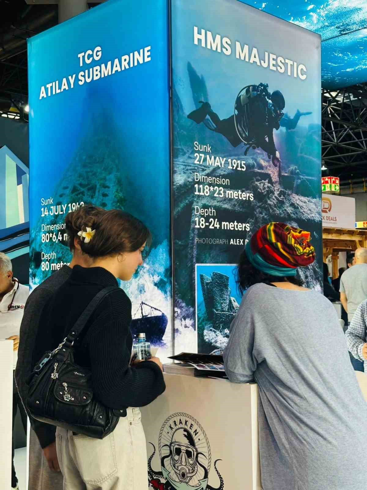 ÇANAKKALE SAVAŞLARI GELİBOLU TARİHİ ALAN BAŞKANLIĞI DÜNYANIN EN BÜYÜK YAT VE SU ALTI SPORLARI...