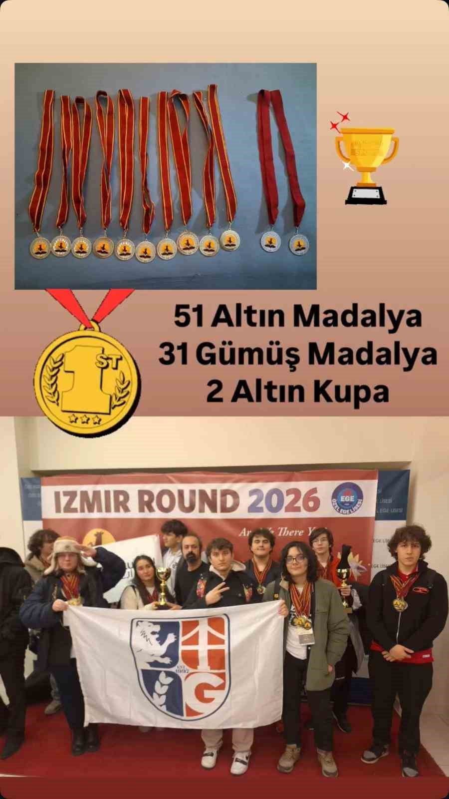GÖKKUŞAĞI KOLEJİ İZMİR KAMPÜSÜ ÖĞRENCİLERİ, ULUSLARARASI AKADEMİK YARIŞMA WORLD SCHOLAR’S CUP...