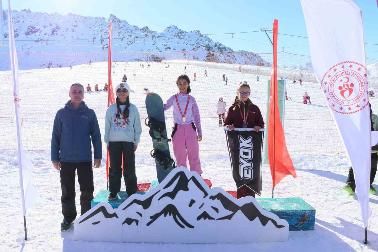 KAYSERİ GENÇLİK VE SPOR İL MÜDÜRLÜĞÜ TARAFINDAN DÜZENLENEN SNOWBOARD İL BİRİNCİLİĞİ MÜSABAKALARI...