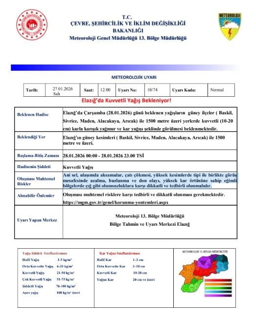 METEOROLOJİ 13. BÖLGE MÜDÜRLÜĞÜ ÇARŞAMBA GÜNÜ İÇİN ELAZIĞ’A KUVVETLİ KAR YAĞIŞI UYARISINDA...