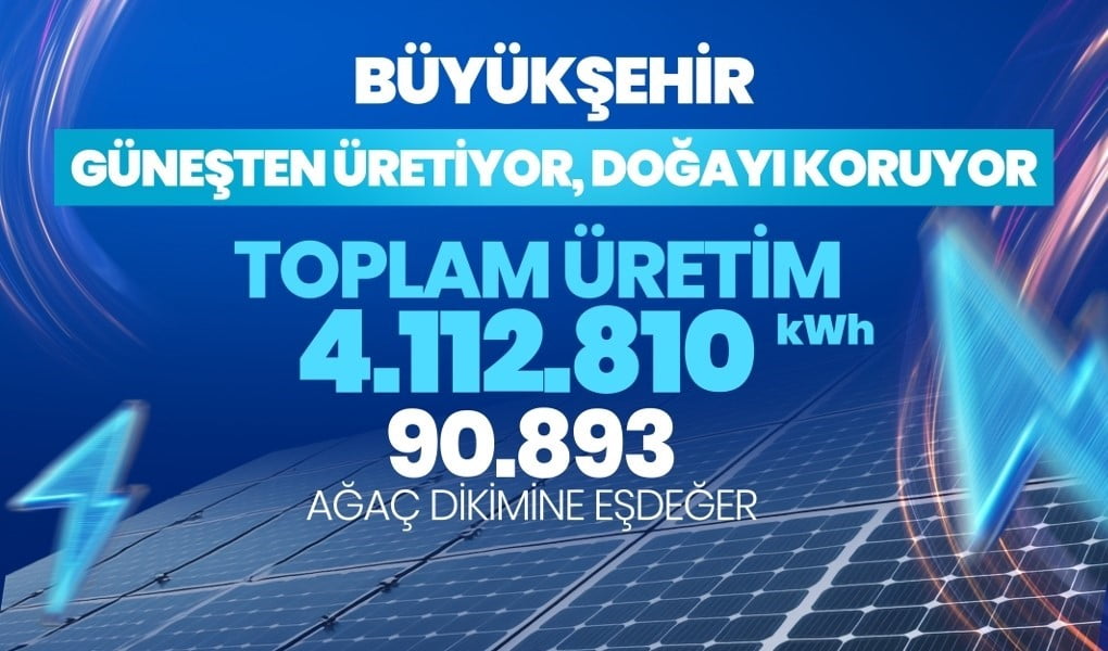 TEKİRDAĞ BÜYÜKŞEHİR BELEDİYESİ TARAFINDAN KURULAN GÜNEŞ ENERJİ SANTRALLERİ İLE YIL BOYUNCA 4...