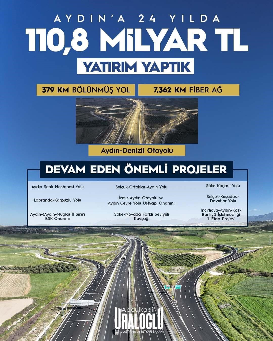 ULAŞTIRMA VE ALTYAPI BAKANI ABDULKADİR URALOĞLU, BAKANLIK TARAFINDAN AYDIN'A AK PARTİ İKTİDARINDA...